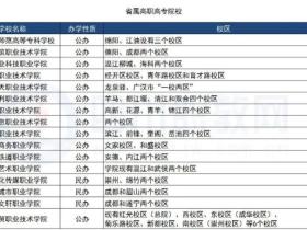 2022年单招报考学校有哪些(这些单招院校有多个校区,选择需注意)