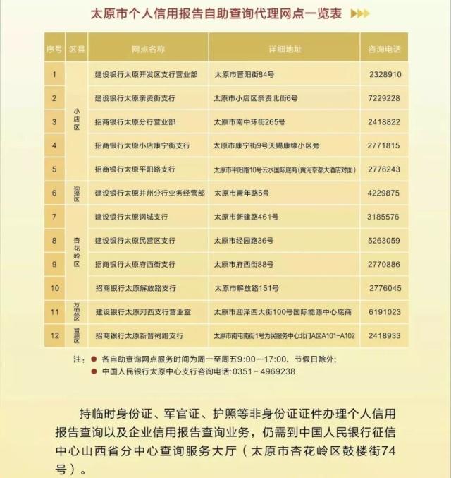 太原个人征信报告在哪里打印