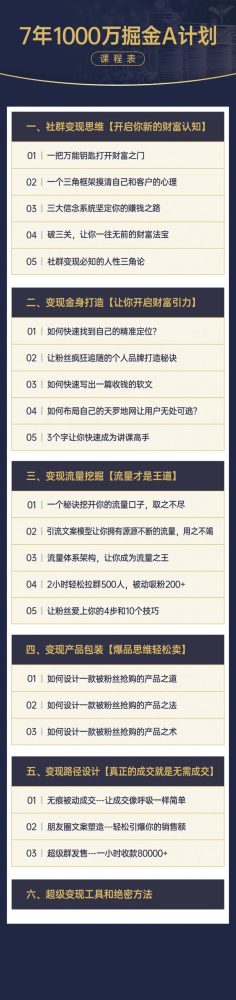 7年1000万A计划——手牵手挑战7年一千万