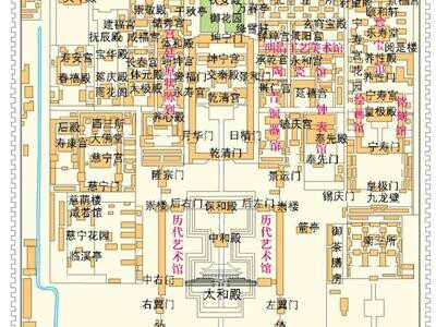 北京故宫的位置在哪儿（故宫位于北京城中心，建筑分部竟有这样的特点）