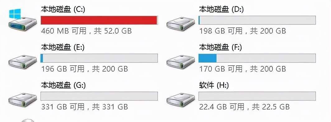 为什么c盘的内存自己越来越小（是不是你做了这些事情）
