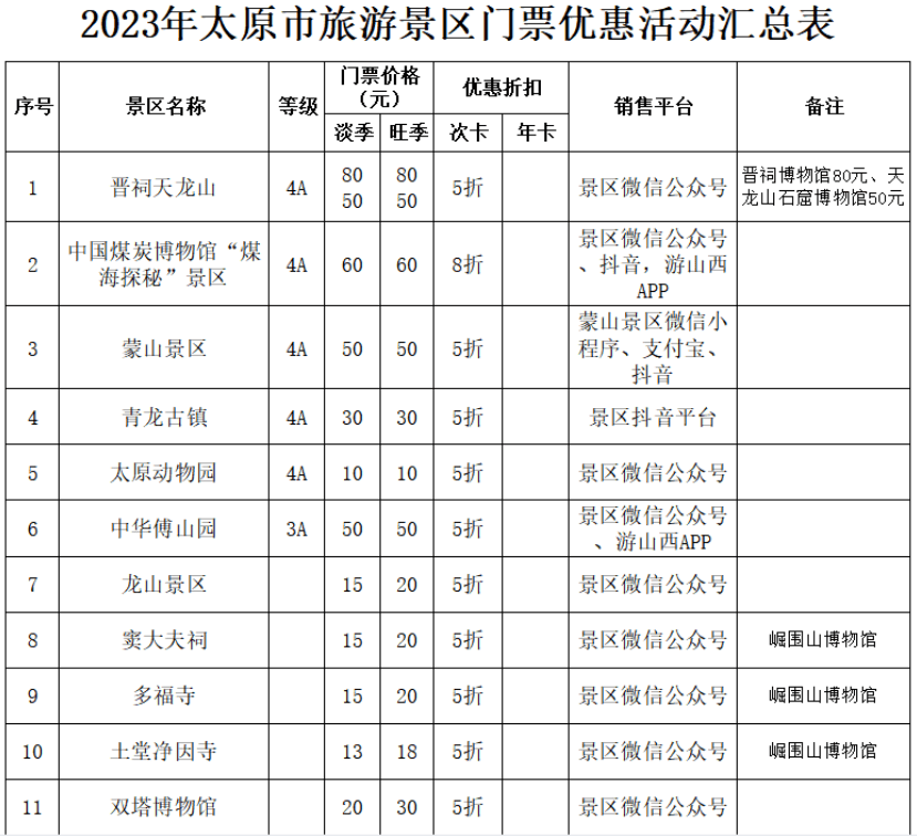 2023年春节去哪里旅游比较好（这些景区有优惠）